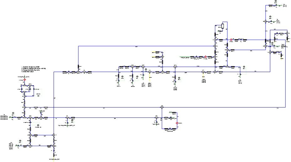 P14 DYNAMIC PROCESS STUDY – Fuel Gas Balance Distribution